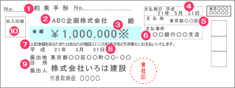 約束手形の見本