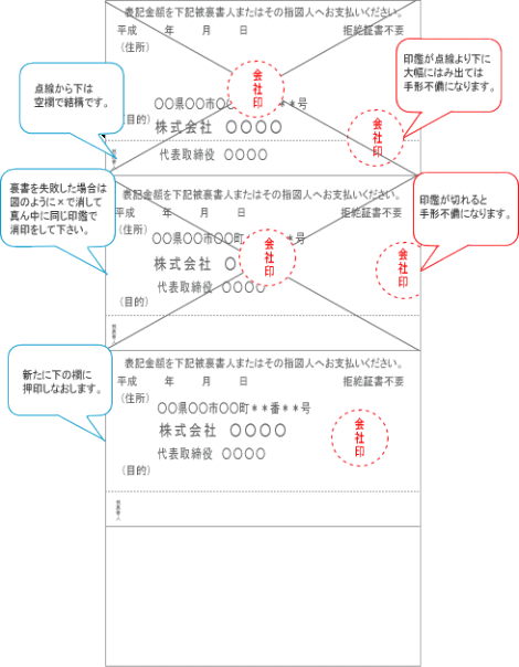 手形の裏書間違い例