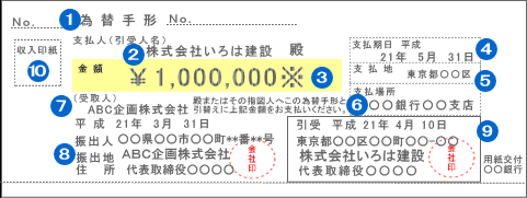 為替手形の見本 手形割引専門商社のリプルへ