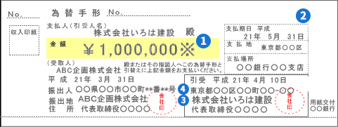 為替手形の見本