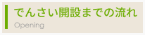 でんさい開設までの流れ