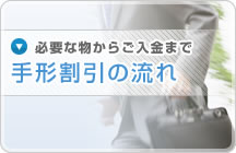 必要な物からご入金まで 手形割引の流れ